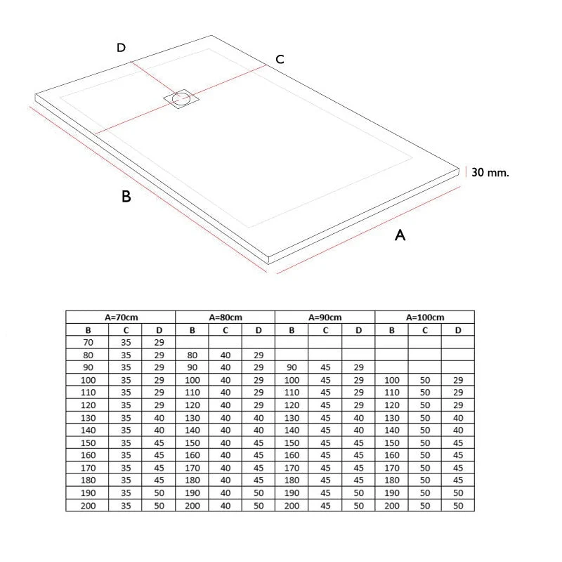 OFFRE SPECIALE - Receveur de douche extra plat ONDA 70x180 cm, en résine surface ardoisée anthracite STANO