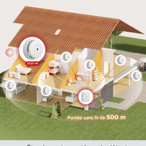 XS01-M Détecteur de fumée intelligent interconnecté (bulk)