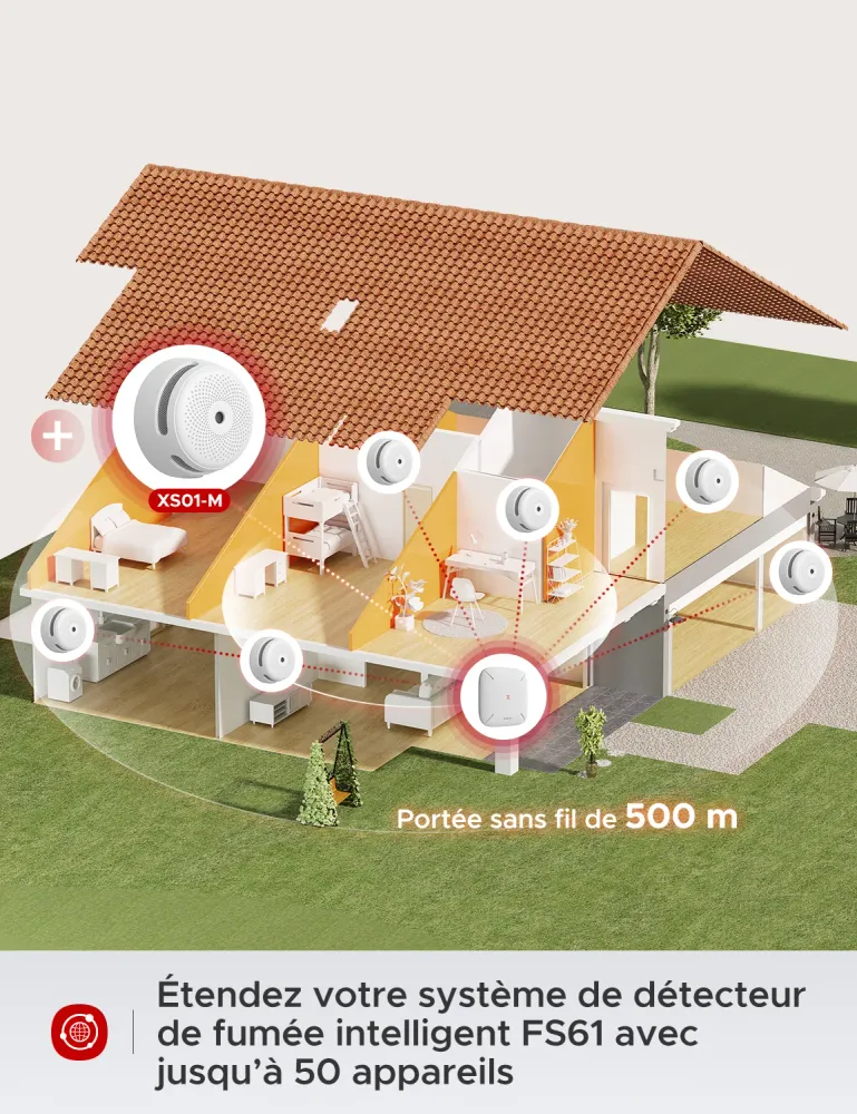 XS01-M Détecteur de fumée intelligent interconnecté (bulk)